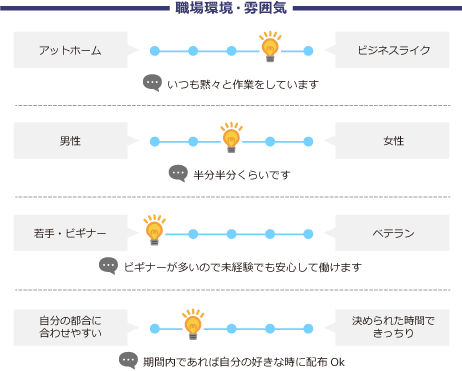 バロメータ
